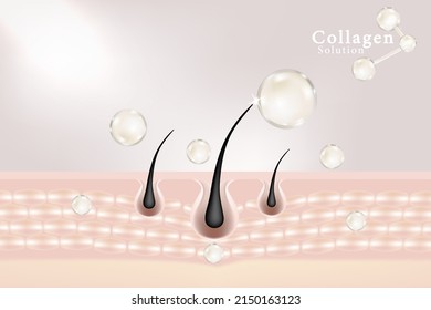 Hyaluronic acid hair and skin solutions ad, white collagen serum drop over skin cells with cosmetic advertising background ready to use, illustration vector.