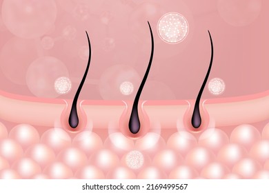 Hyaluronic acid hair and skin solutions ad, pink collagen serum drop over skin cells with cosmetic advertising background ready to use, illustration vector.	