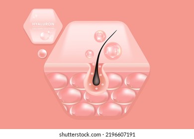 Hyaluronic acid hair and skin solutions ad, pink collagen serum drop over skin cells with cosmetic advertising background ready to use, illustration vector.	