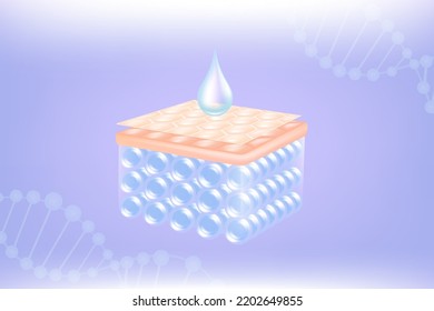 Hyaluronic acid hair and skin solutions ad, blue collagen serum drop into skin cells with cosmetic advertising background ready to use, illustration vector.	