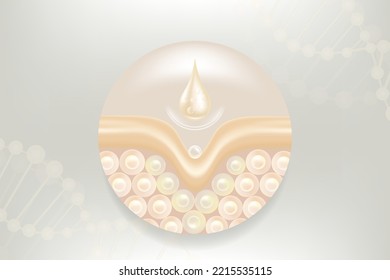 Hyaluronic acid hair and skin solutions ad. white collagen serum drop into skin cells with cosmetic advertising background ready to use, illustration vector.	