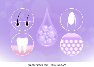 Hyaluronic acid hair teeth nails skin solutions ad, purple collagen serum drop with cosmetic advertising background ready to use, illustration vector.		