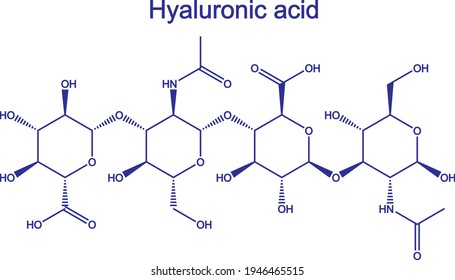 Hyaluronic Acid Molecule Chemical Formula