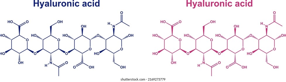 Hyaluronsäure Molekül Hautpflege Serum HA Konzept Struktur blau, rosafarbene chemische Formel