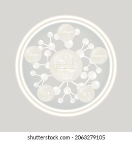 Hyaluronic acid plus multivitamins and mineral skin solutions ad, white collagen serum drop, cosmetic advertising background ready to use, illustration vector.