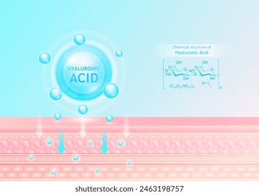 Hyaluronic acid serum blue drop absorbed into the skin cell layer getting younger and chemical structure. Collagen solution for cosmetic advertising. Medical beauty concept. 3D Vector EPS10.