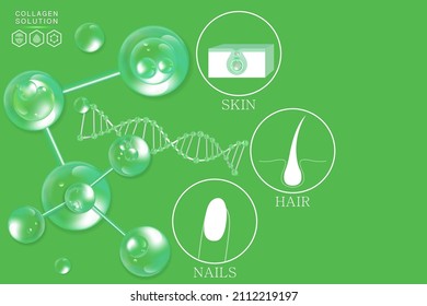 Hyaluronic acid skin hair nails solutions ad, green collagen serum drop with cosmetic advertising background ready to use, illustration vector.