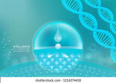 Hyaluronic acid skin solutions ad, blue collagen serum drop with cosmetic advertising background ready to use, vector illustration.