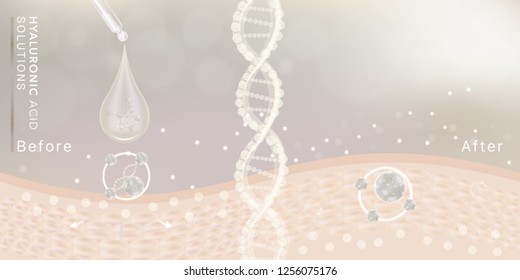 Hyaluronic acid skin solutions ad, white collagen serum drop with cosmetic advertising background ready to use. Vector illustration.