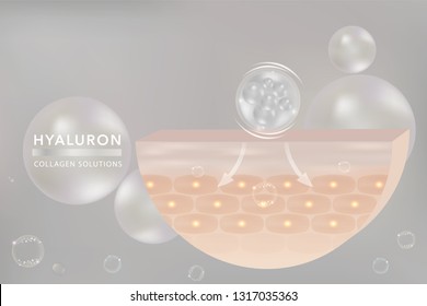 Hyaluronic acid skin solutions ad, white collagen serum drop with cosmetic advertising background ready to use, vector illustration.	