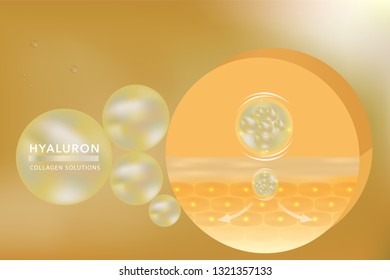 Hyaluronic acid skin solutions ad, Gold collagen serum drop with cosmetic advertising background ready to use, vector illustration.