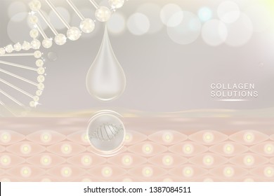 Hyaluronic acid skin solutions ad, white collagen serum drop with cosmetic advertising background ready to use, vector illustration.