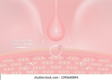 Hyaluronic acid skin solutions ad, pink collagen serum drop with cosmetic advertising background ready to use, vector illustration.	