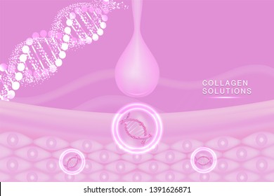 Hyaluronic acid skin solutions ad, pink collagen serum drop with cosmetic advertising background ready to use, vector illustration.