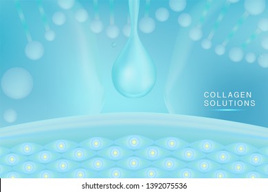 Hyaluronic acid skin solutions ad, blue collagen serum drop with cosmetic advertising background ready to use, vector illustration.	