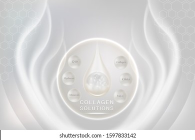 Hyaluronic acid skin solutions ad, white collagen serum drop with cosmetic advertising background ready to use, illustration vector.	