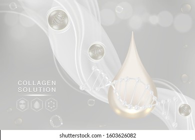 Hyaluronic acid skin solutions ad, white collagen serum drop with cosmetic advertising background ready to use, illustration vector.	