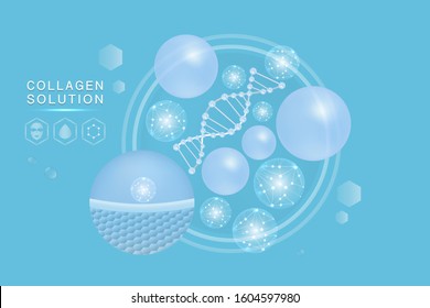 Hyaluronic acid skin solutions ad, blue collagen serum drop with cosmetic advertising background ready to use, illustration vector.	