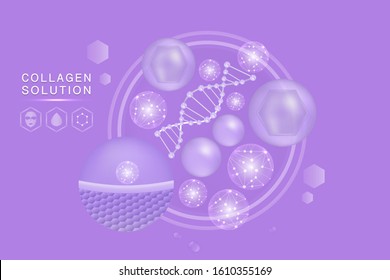 Hyaluronic acid skin solutions ad, purple collagen serum drop with cosmetic advertising background ready to use, illustration vector.	