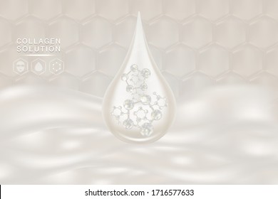 Hyaluronic acid skin solutions ad, white collagen serum drop with cosmetic advertising background ready to use, illustration vector.	