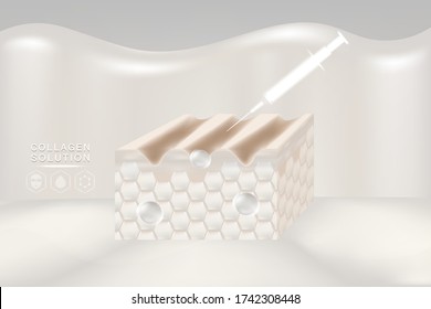 Hyaluronic acid skin solutions ad, white collagen serum drop with cosmetic advertising background ready to use, illustration vector.	