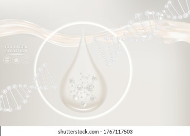 Hyaluronic acid skin solutions ad, white collagen serum drop with cosmetic advertising background ready to use, illustration vector.	