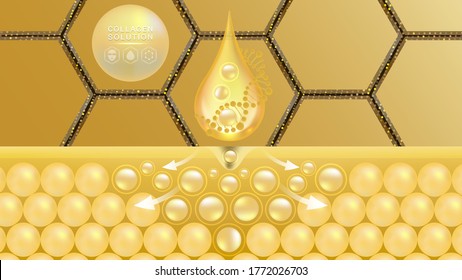 Hyaluronic acid skin solutions ad, gold collagen serum drop with cosmetic advertising background ready to use, illustration vector.	