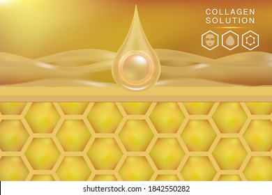 Hyaluronic acid skin solutions ad, gold collagen serum drop with cosmetic advertising background ready to use, illustration vector.	