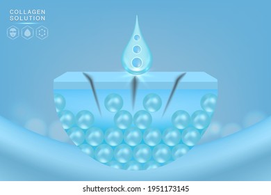 Hyaluronic acid skin solutions ad, blue collagen serum drop with cosmetic advertising background ready to use, illustration vector.