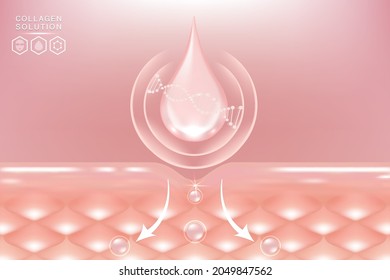 Hyaluronic acid skin solutions ad, pink collagen serum drops over pink skin cells with cosmetic advertising background ready to use, illustration vector.