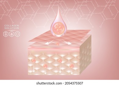 Hyaluronic acid skin solutions ad, pink collagen serum drops with cosmetic advertising background ready to use, illustration vector.