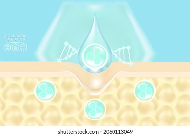 Hyaluronic acid skin solutions ad, blue collagen serum drops with cosmetic advertising background ready to use, illustration vector.