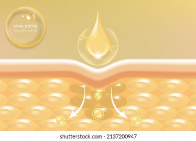 Hyaluronic acid skin solutions ad, gold collagen serum drops with cosmetic advertising background ready to use, illustration vector.	