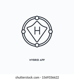 Hybrid app outline icon. Simple linear element illustration. Isolated line Hybrid app icon on white background. Thin stroke sign can be used for web, mobile and UI.