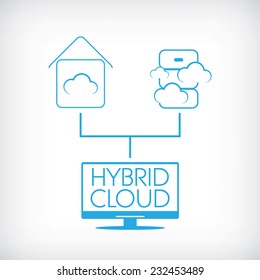 Hybrid Cloud Computing Technology Concept With Private And Public Data Storage. Eps10 Vector Illustration