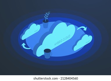 Hybrid Cloud Isometric Concept. Combination Of Related Public And Private Storage For Flexibility Business, Agility And Scalability Computing IT Infrastructure.