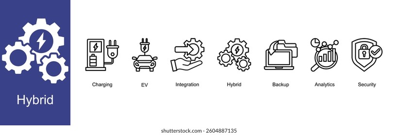   Hybrid icon sets helps increase efficiency, reduce operational costs,

