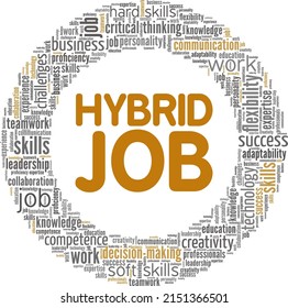 Hybrid Job conceptual vector illustration word cloud isolated on white background.