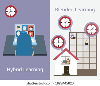Hybrid Learning Compare With Blended Learning Vector