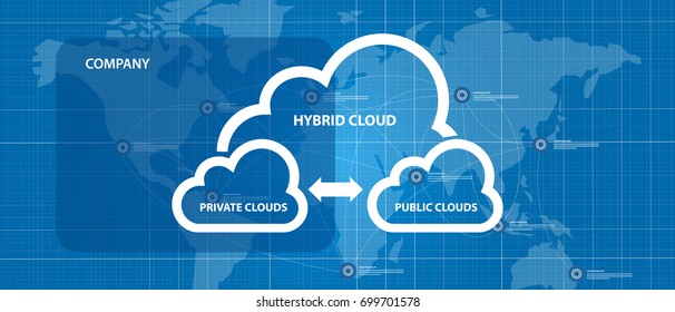 hybrid network diagram combination intersection of private and public infrastructure within a company