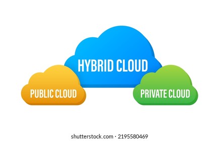 Hybrid Network. Private Cloud And Public Cloud. Vector Stock Illustration.