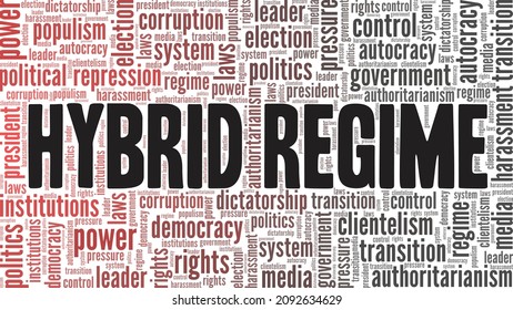 Hybrid Regime conceptual vector illustration word cloud isolated on white background.