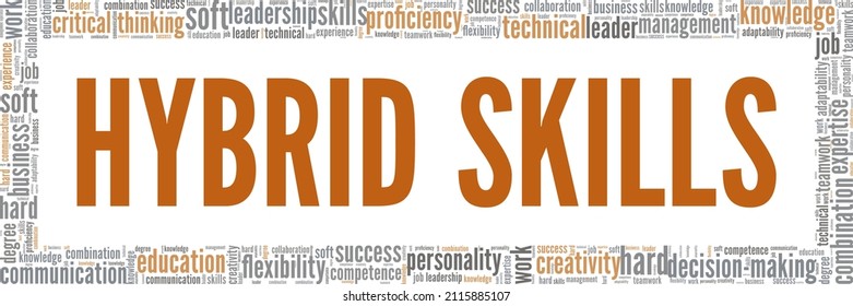 Hybrid Skills conceptual vector illustration word cloud isolated on white background.
