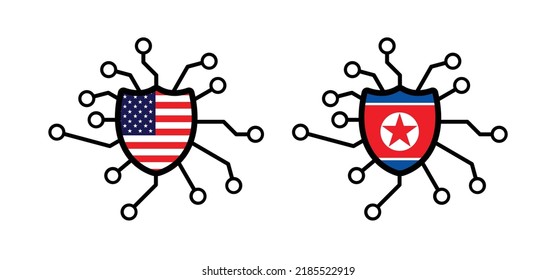 Hybrid war and warfare, DDoS attack. Cyber war, America and North Korea conflict. Hackers and cyber crime, Hackers and cyber criminals phishing steal personal information. Koreans and usa or vs flag.