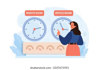 Hybrid work. Characters with a flexible schedule, working from office and home. Telework and outsource, employee work globaly. Digital nomad or freelancer idea. Flat vector illustration