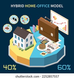 Isometrisches Hybrid-Arbeitsmodell mit Elementen von Haus und Büro am Arbeitsplatz 3D-Vektorgrafik