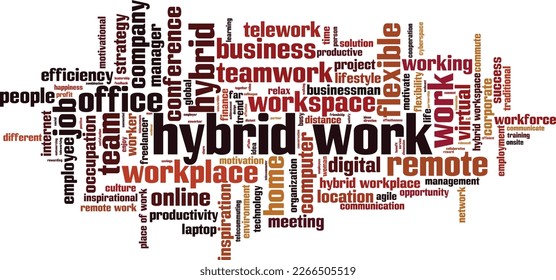 Hybrid work word cloud concept. Collage made of words about hybrid work. Vector illustration 