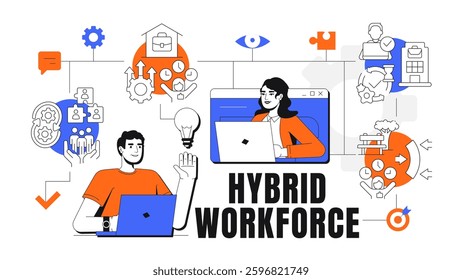 Hybrid workforce concept illustration. Workers, employees. Time management, workflow. Remote technology, office. Text banner with flat vector characters, colorful line icons. Visual communication