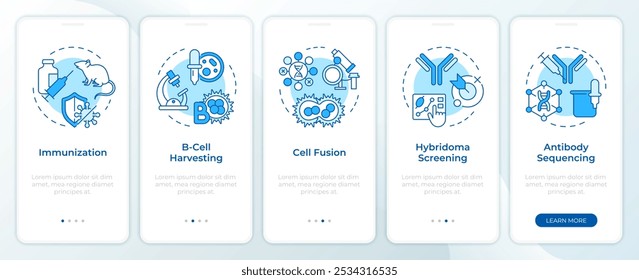 Hybridoma technology blue onboarding mobile app screen. Walkthrough 5 steps editable graphic instructions with linear concepts. UI, UX, GUI template