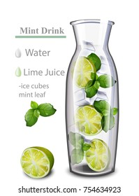 Hydrating detox water drink. Lime and mint flavor. Realistic fresh beverage mix in a glass jar
